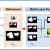 Hierarchical Co-salient Object Detection via Color Names