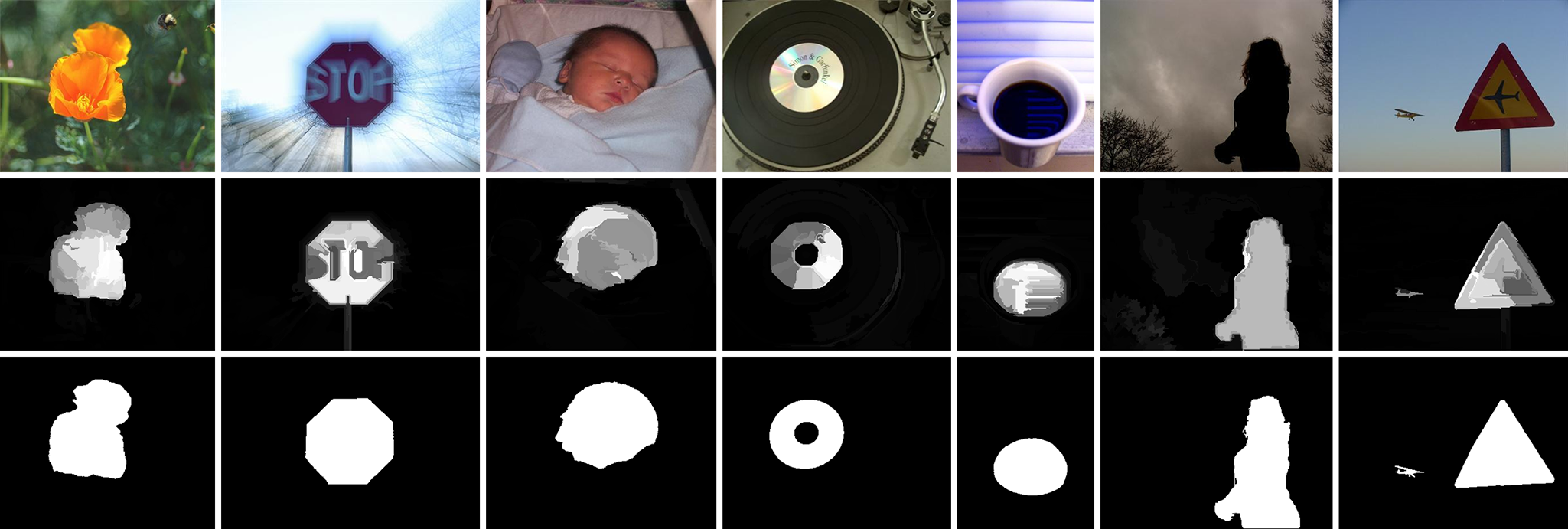 Regional Principal Color Based Saliency Detection - Figure 1